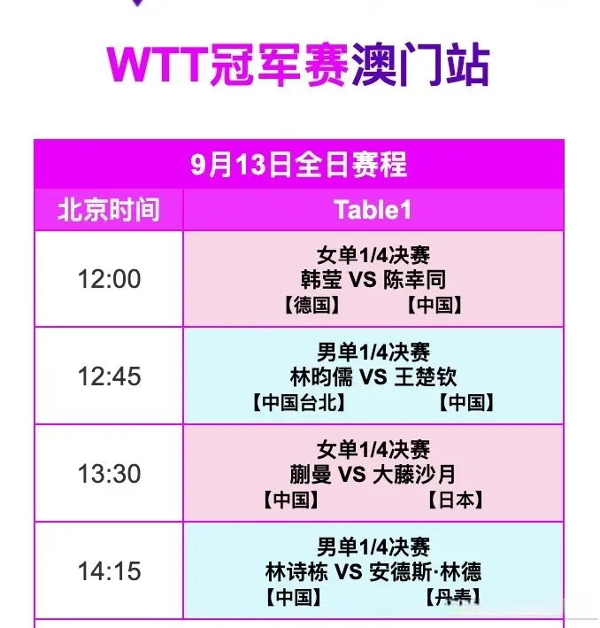 国乒男单这, img 国乒男单这, img