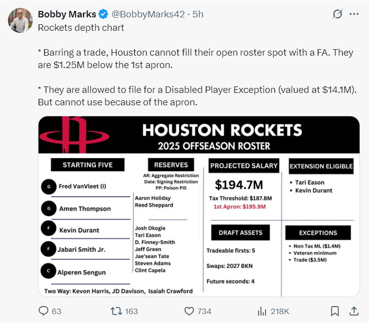 球迷诟病效, VN 球迷诟病效, VN