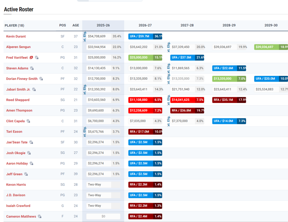 理薪金空间, TSYS 理薪金空间, TSYS