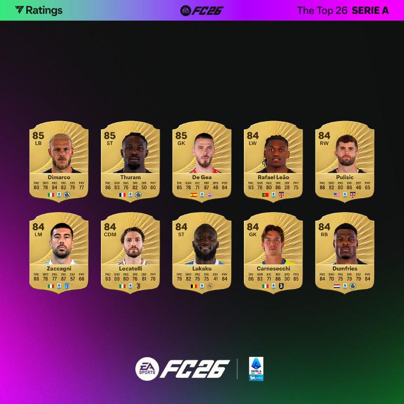 排名第一, 的评分并列, 莱奥 排名第一, 的评分并列, 莱奥