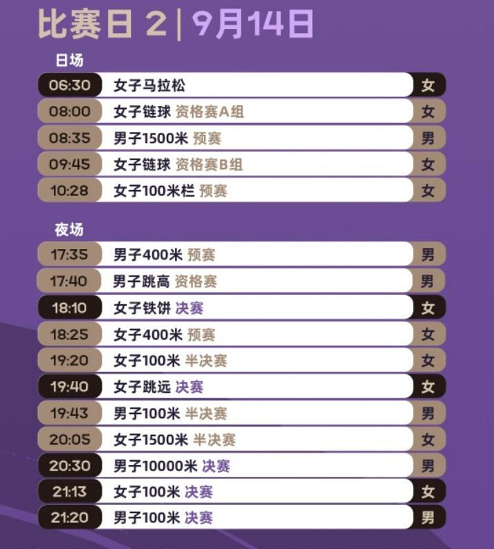 次征战世锦 次征战世锦